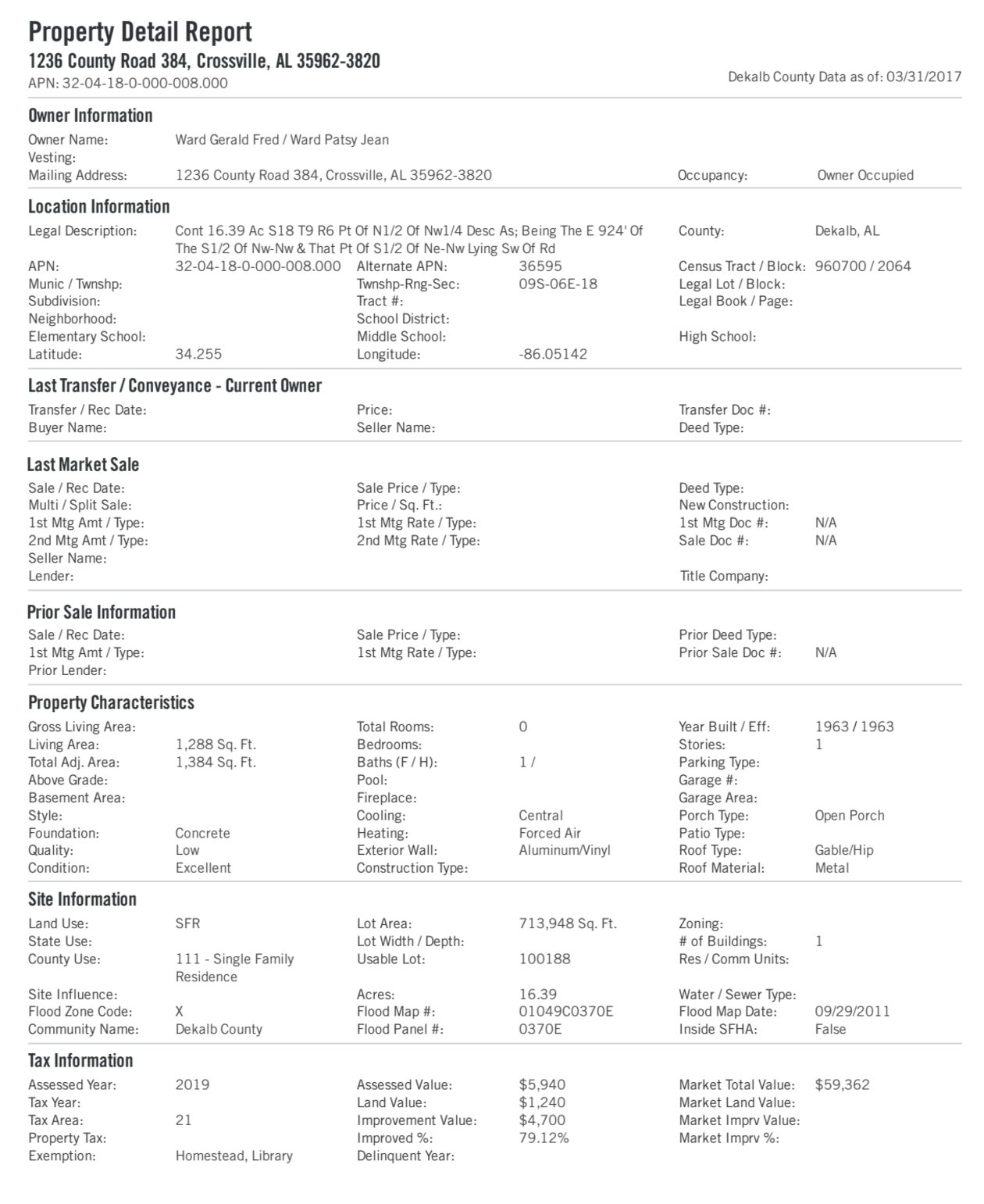 Title Search USA