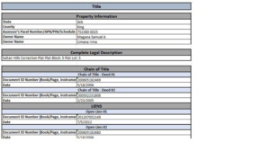 Title Plant Indexing